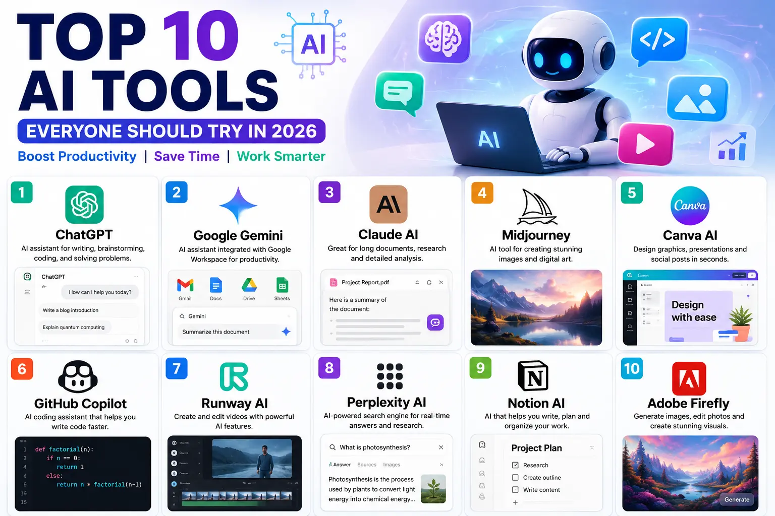 Best AI Tools 2026